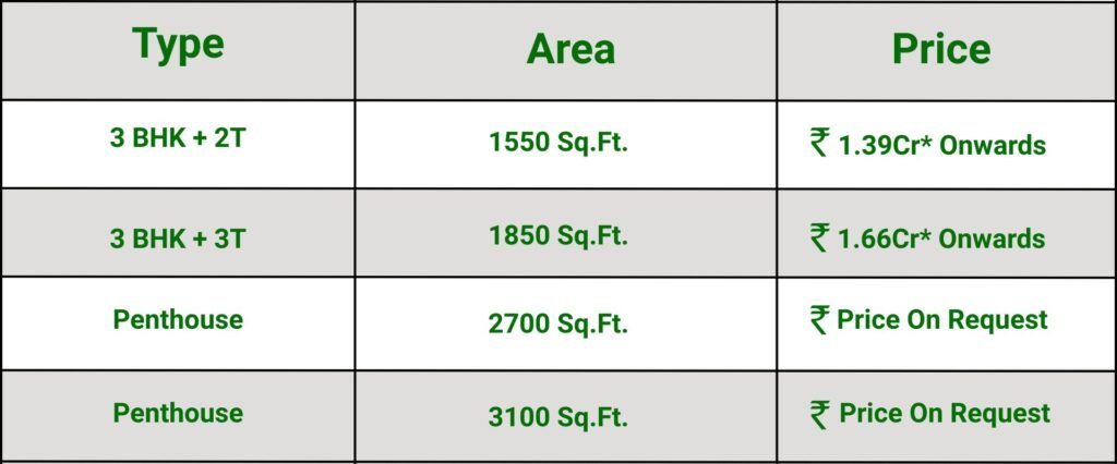 Pricing Eldeco eoe