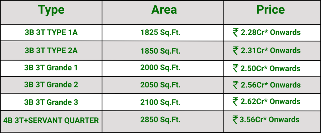 Pricing 7 Peaks