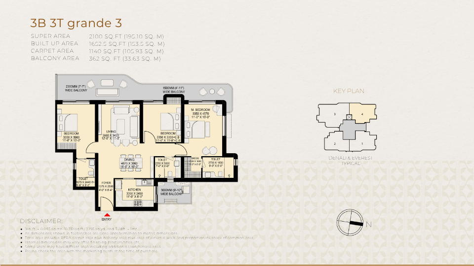 Typical Floor Plans with Super Area